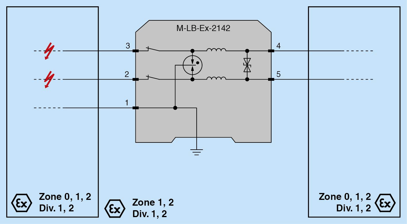 M-LB-Ex-2142